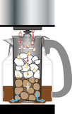 Zojirushi EC-YGC120 Fresh Brew Plus 12-Cup Coffee Maker, Stainless Black