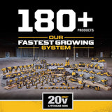 DEWALT 20V MAX Battery, Premium 3.0Ah Double Pack (DCB200-2)